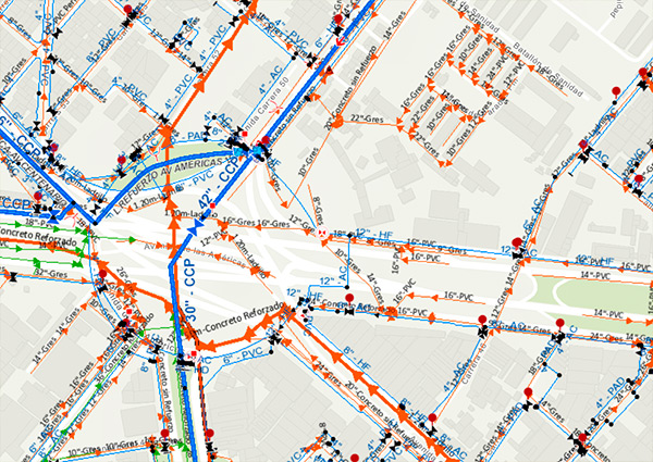 Redes Menores de Acueducto